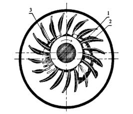 真空泵內部過流部件結垢後的工作狀況圖