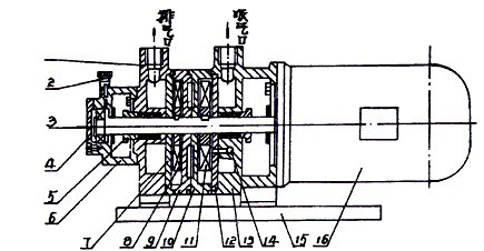 2SK-0.4、 2SK-0.8兩級水環真空泵結構圖